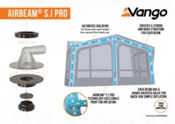 Vango Joro Air 600XL Sentinel Eco Dura Tent -Camping Sales Store 2023 S.I Pro Awning Infographic Low Res small 3