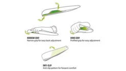 Outwell Kenai Chair X 2 -Camping Sales Store 410070 Kenai Featurephoto7 73fa69fb 82d6 45f4 86b1 86986cee2e31