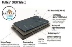 Outwell Dash 5 Tent -Camping Sales Store GetImage 26 bf4c609a 5b72 4d7b 9a7c 15209b9ce254