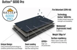 Outwell Knoxville 7SA Air Tent 2022 27 Outwell Knoxville 7SA Air Tent 2022 -Camping Sales Store GetImage 4 a5ee38bb 4291 4c4a 92df e41b3f4913ff