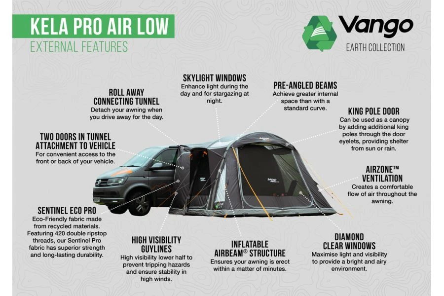 Vango Kela Pro Air Low Drive Away Awning 4 Vango Kela Pro Air Low Drive Away Awning - Image 4